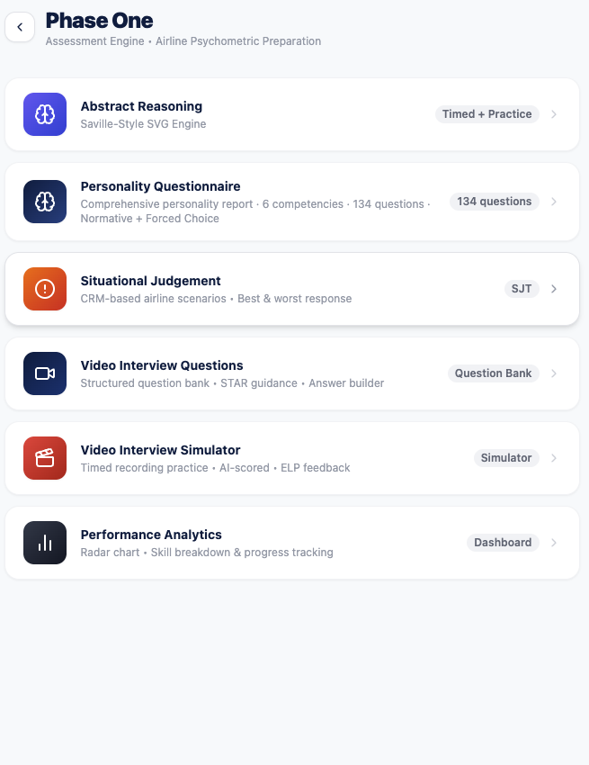 Phase One: Psychometric & Video Assessment