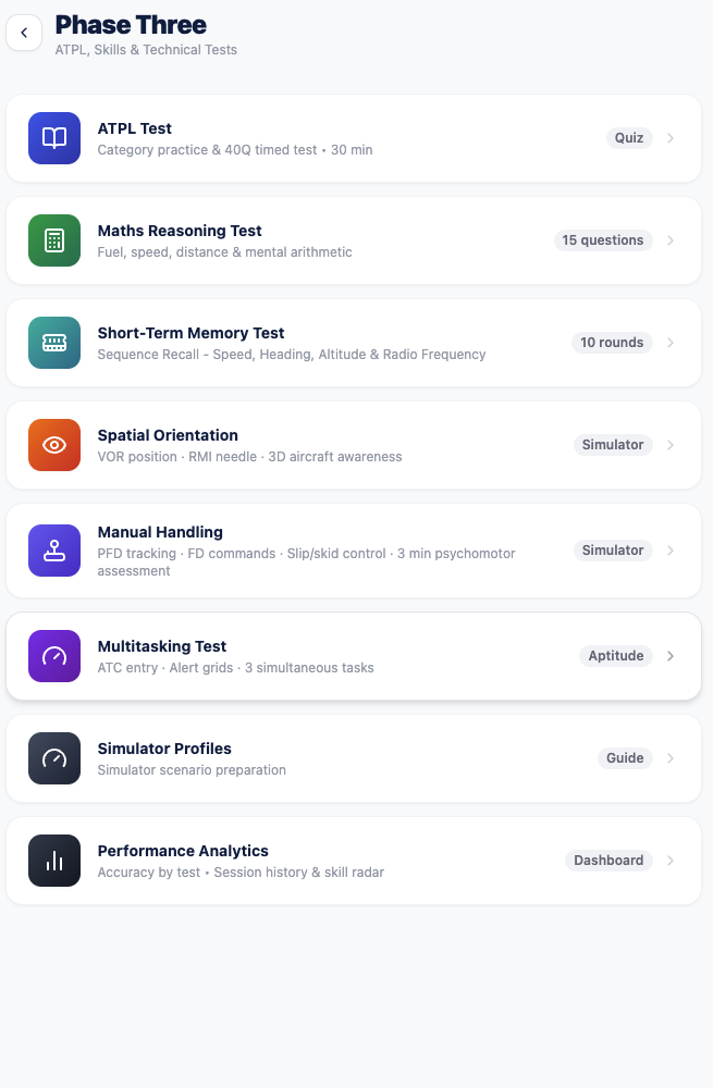 Phase Three: Aptitude Tests & Simulators