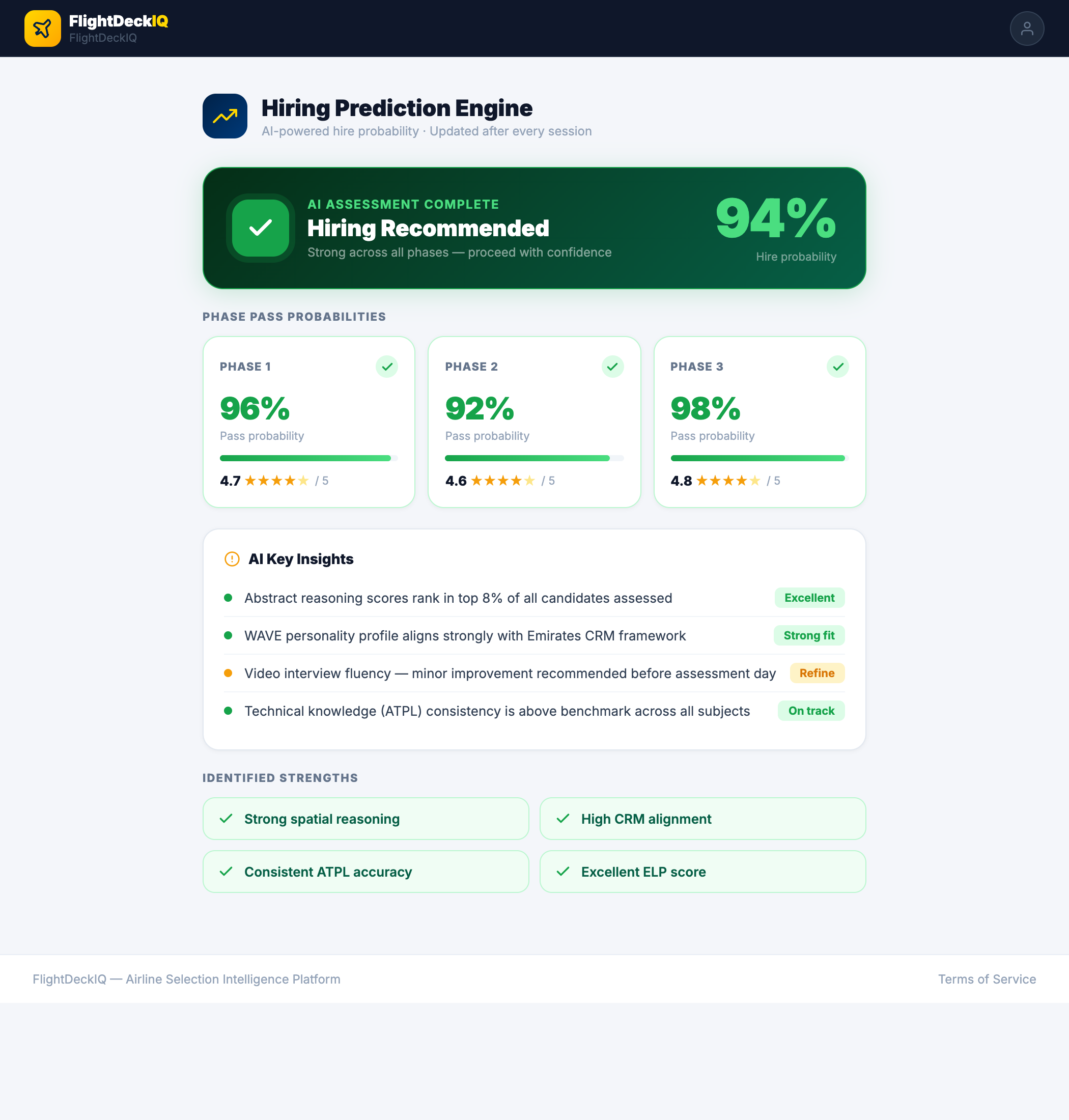 Hiring prediction engine — AI-powered selection outcome forecast